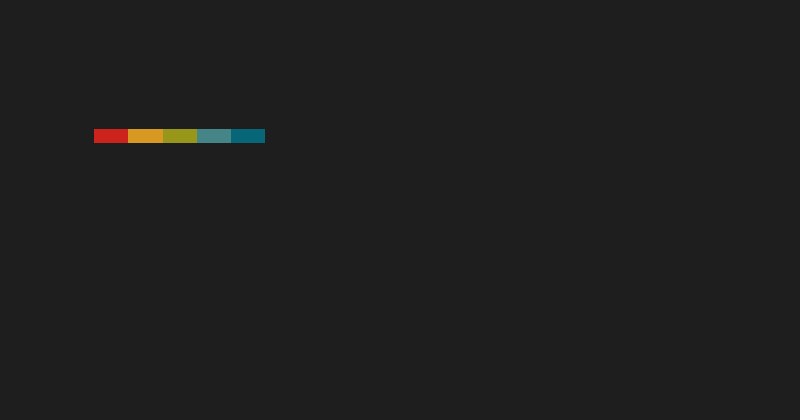 Making `wc` 20x faster with parallel state machines