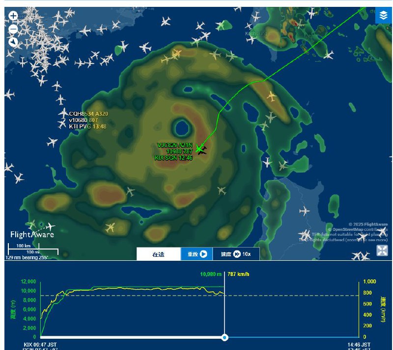 航线连接大脑 节油代替思考