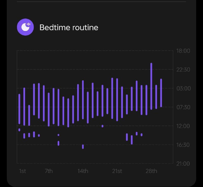 #睡觉5月 vs 6月#睡觉5月 vs 6月