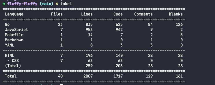 你校的数据库实验