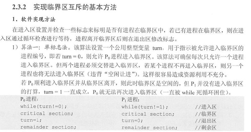 #迷惑考研题大赏我明白了，考研是没有Memory Consistency Model这种东西的
