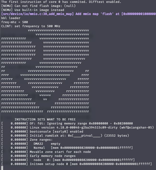 INSTRUCTION SETS WANT TO BE FREE