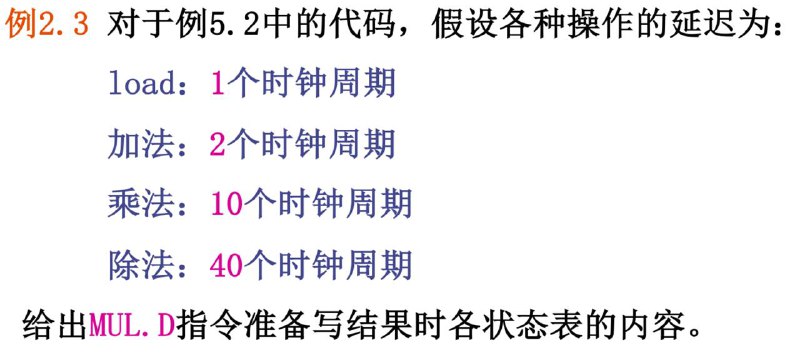 难以想象明天考试有什么离谱题目